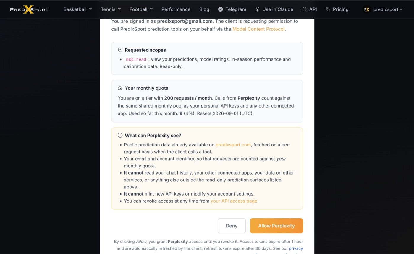The Predixsport authorization page showing the requested read-only scope, the monthly quota summary and the Allow Perplexity button